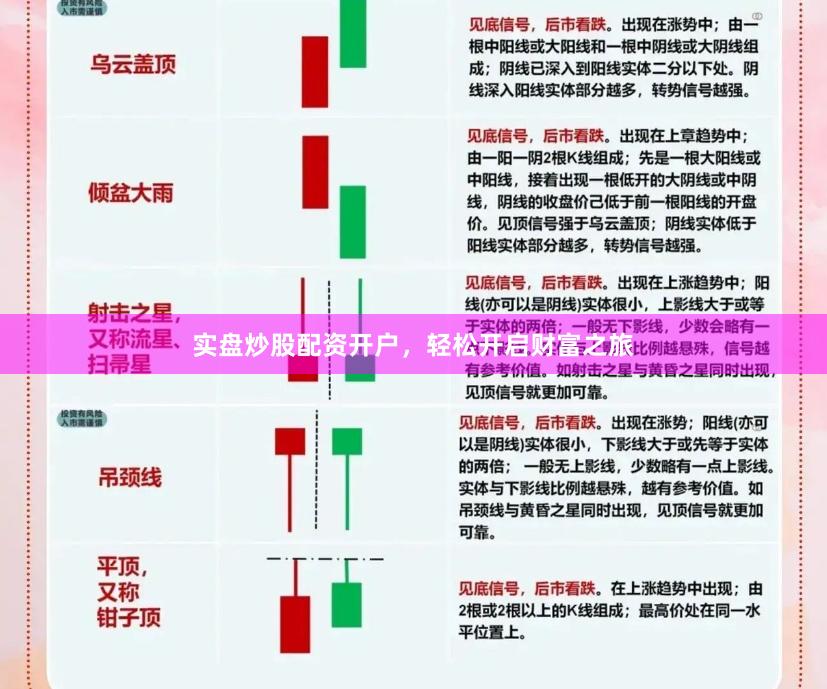 实盘炒股配资开户，轻松开启财富之旅