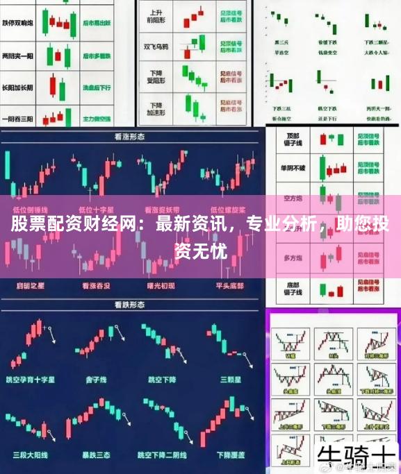 股票配资财经网：最新资讯，专业分析，助您投资无忧