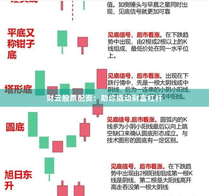 财云股票配资：助你撬动财富杠杆