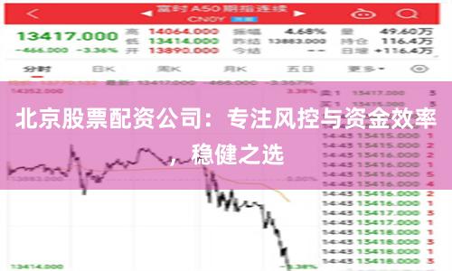 北京股票配资公司：专注风控与资金效率，稳健之选