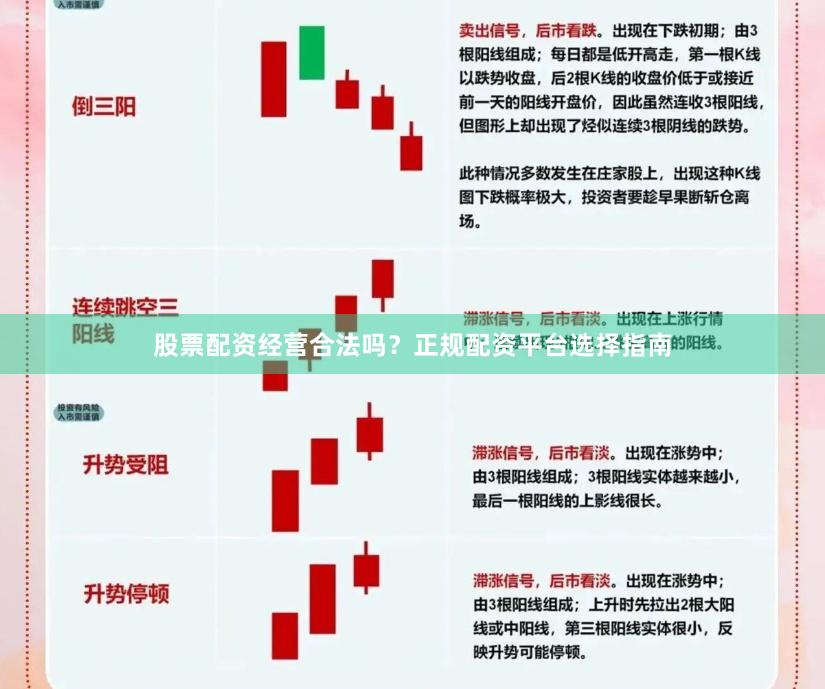 股票配资经营合法吗？正规配资平台选择指南
