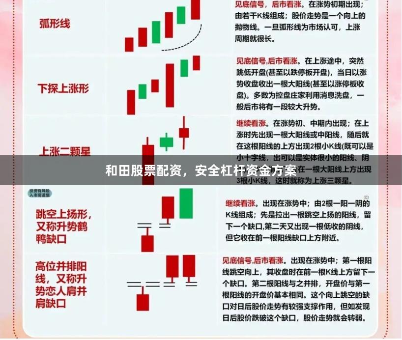 和田股票配资，安全杠杆资金方案